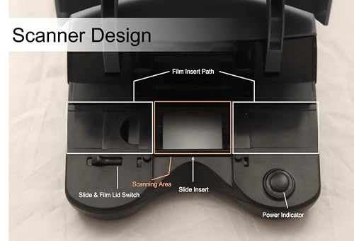 PrimeFilm 7250 Plus - USB
