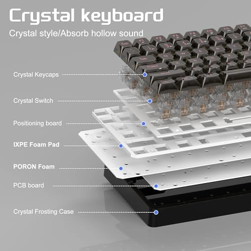 Moon84 - BT 2.4G USB-C