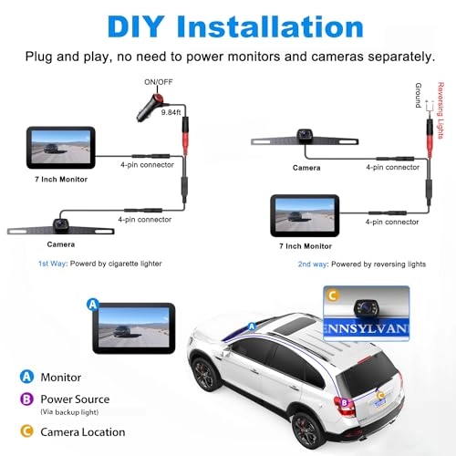 Wired Backup Camera - Night Vision Wired 1080P