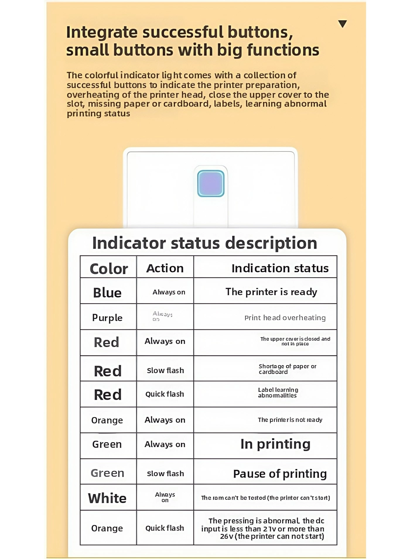 Thermal Printer - Thermal 38-108mm