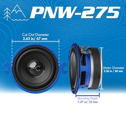 PNW Series - 65 Component