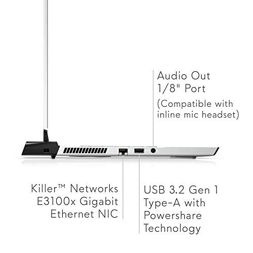 M15 R4 - 15.6'' i7-10870H 16 GB DDR4 1 TB SSD