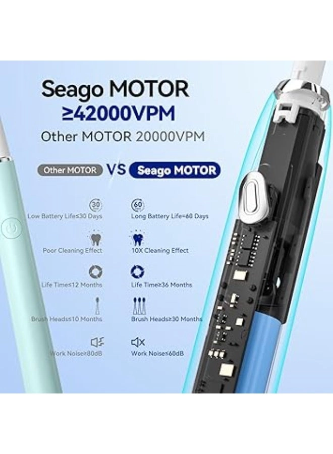 SG-2316 - 10 Brush Heads Travel Case Smart Timer