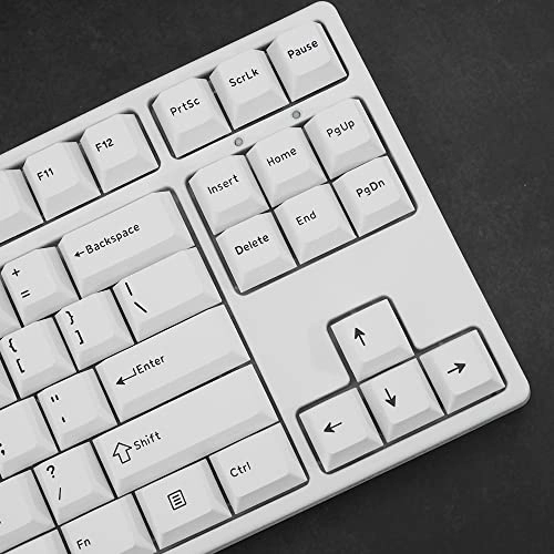 Ghost Judges - All in One Layout Wired