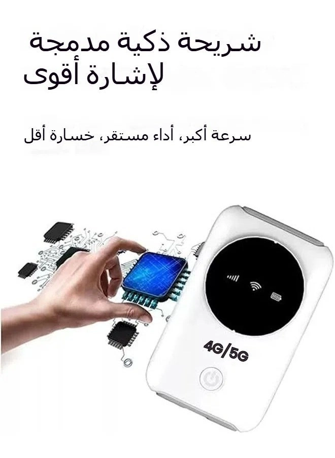 Wireless WiFi Router - 4G/5G 150mbps