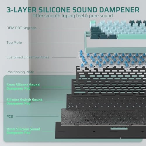 Nimbleback NB981 - Wired/Wireless