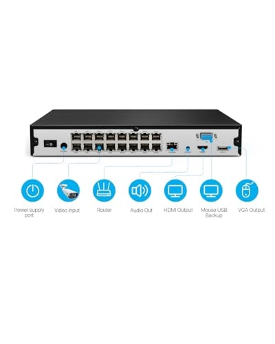 PoE NVR - 16 channels