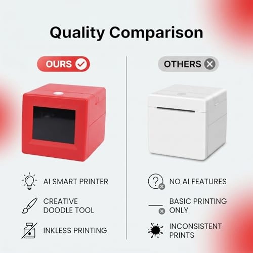 AI Voice Sticker Printer - Thermal 57*26mm