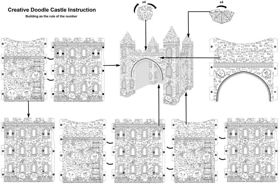 Doodle Erasable Painting Castle - Set of 6 Sketch Pens