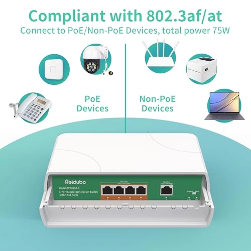 4 Ports Gigabit PoE 4-Ports