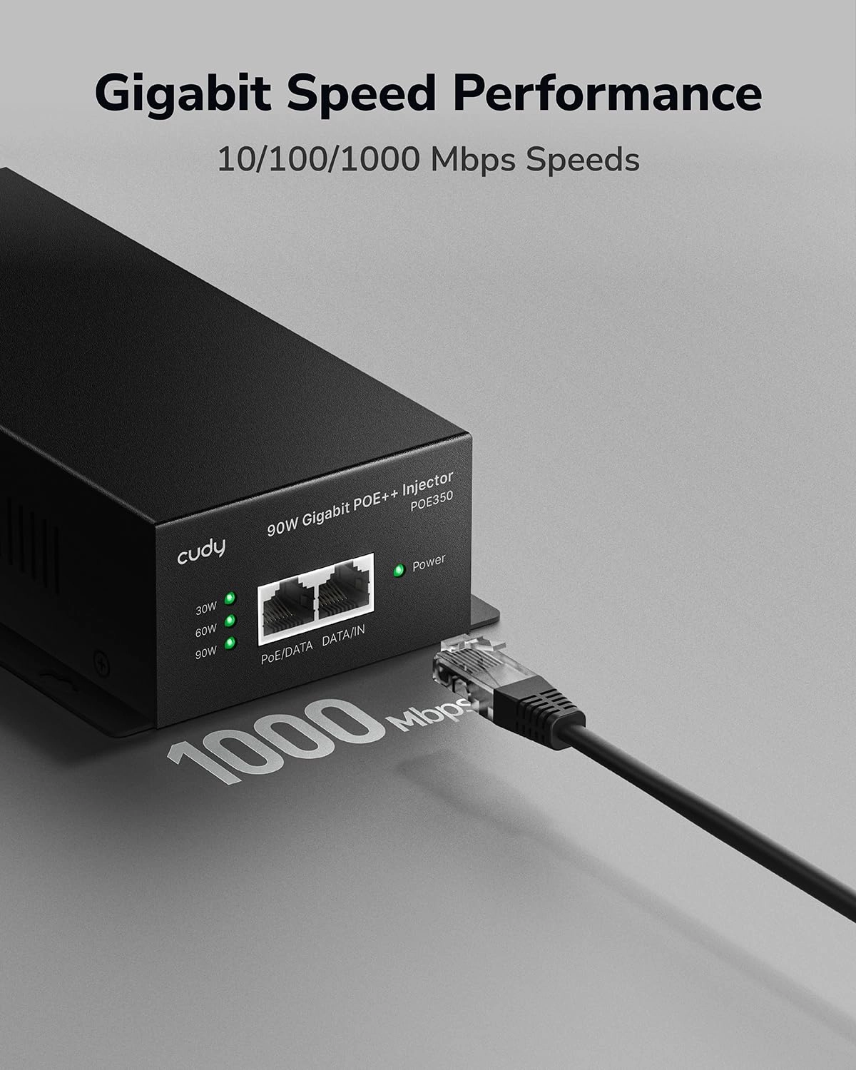 POE350 - 54V 90 Watts IEEE 802.3af / 802.3at/802.3bt 1000Mbps