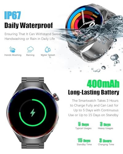 G5Plus zinc alloy GPS