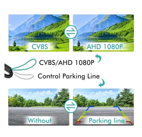 HD Car Rear View Camera - Wire AHD1080P