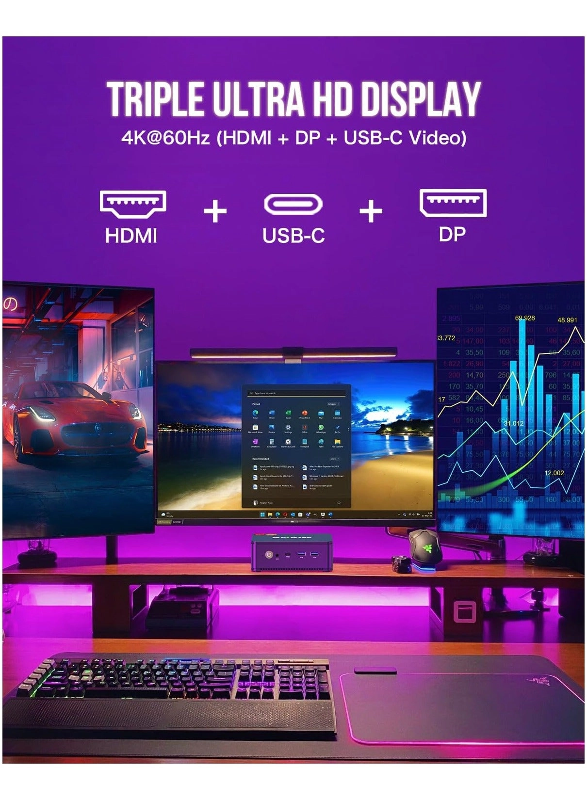 NucBox K6 - M.2 2280 PCIe 4.0 SSD 1TB 32GB AMD Ryzen 7 7840HS