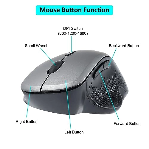 Ergonomic Wireless Vertical Mouse - Bluetooth & USB Receiver