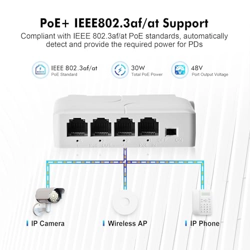 100M - 3 PoE Out 24W 44-57 Vdc IEEE 802.3 af/at 10/100Mbps 30W