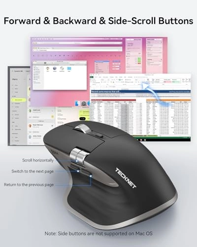 Wireless Mouse TK-MS029 - Bluetooth, USB