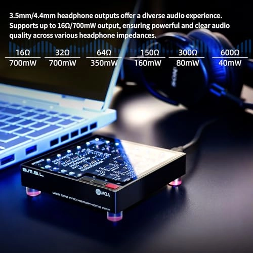 DS20 - CS43131 XMOS XU316