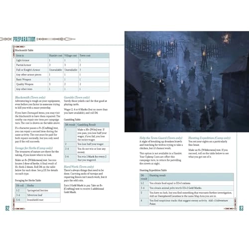 Five Leagues from the Borderlands - 2022 - 3rd Edition