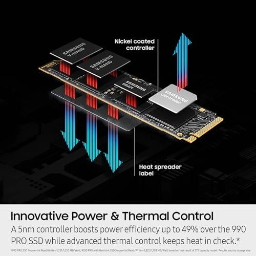 9100 PRO - 1 TB M.2