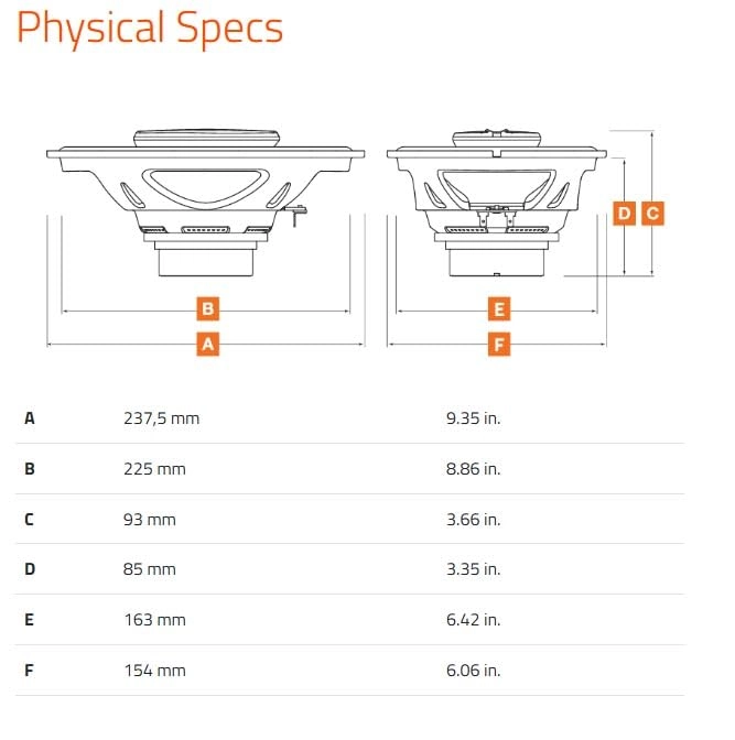 SX-690-H - 169mm 3-Way