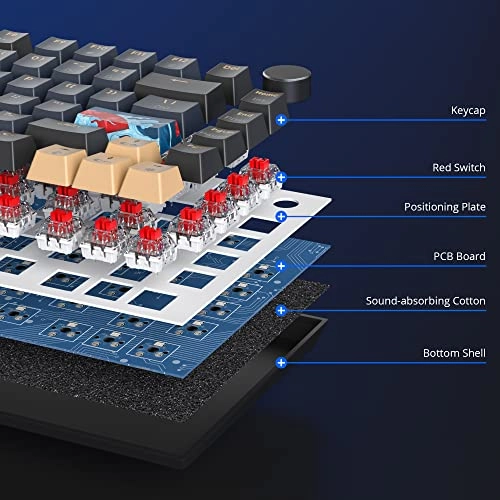 75% Mechanical Keyboard - EN Wired/Wireless