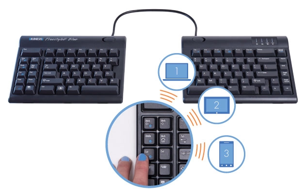 Freestyle2 - Wireless