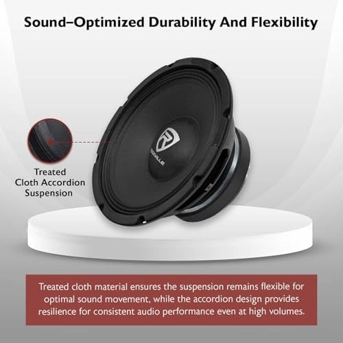 RXM108 - 10" Mid-Range