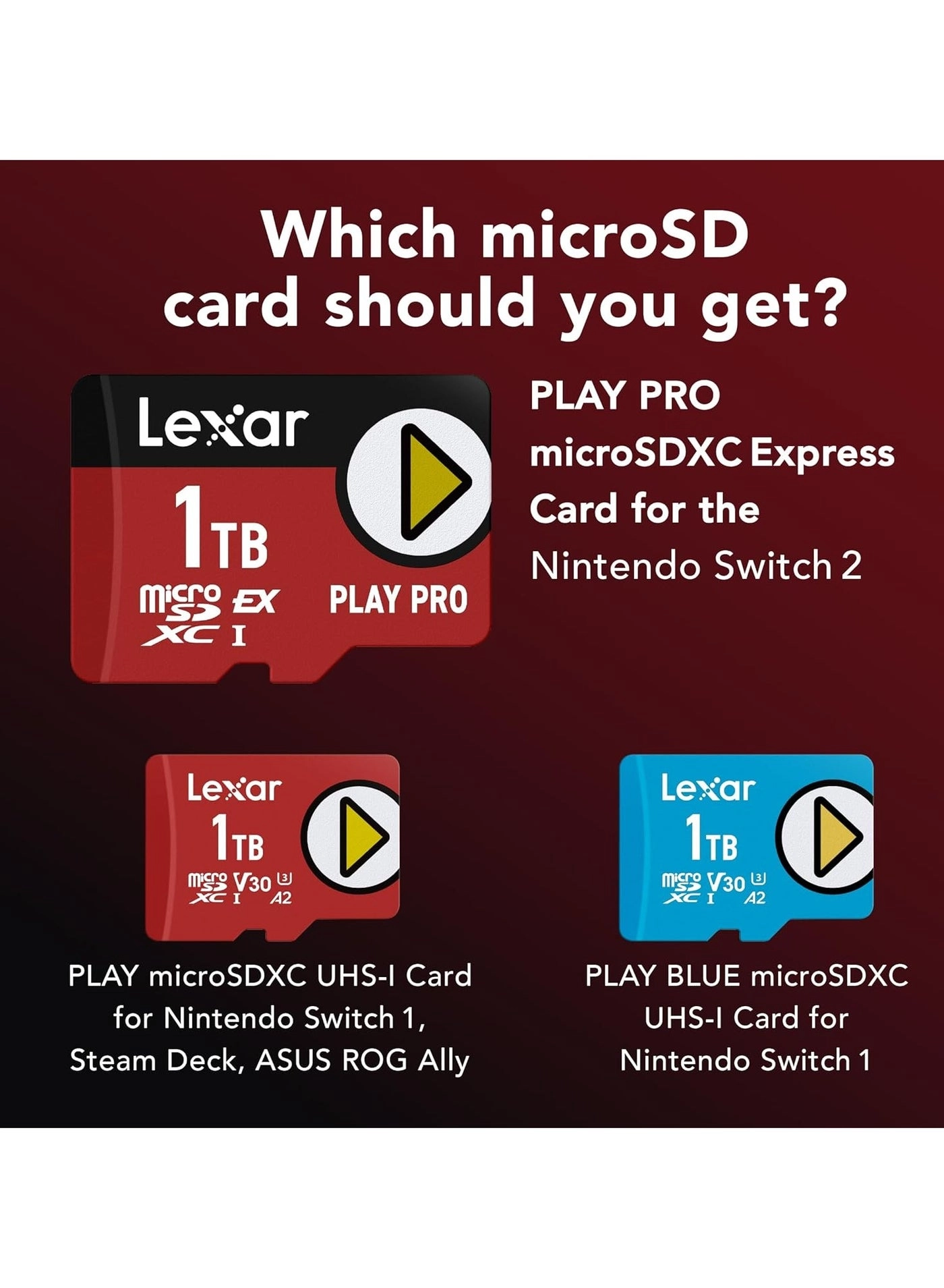 Play Pro MicroSDXC Express Card - 1TB