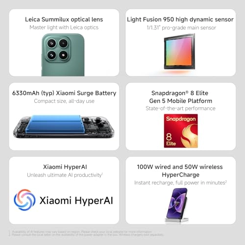 17 - 12GB 512GB + Redmi Pad 2 - with 3-pin Adapter