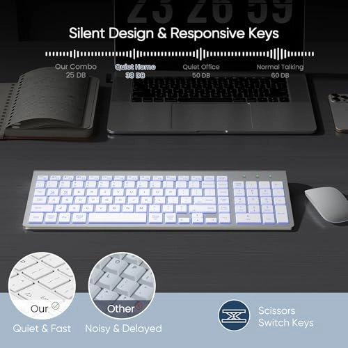 Wireless Keyboard - Wireless