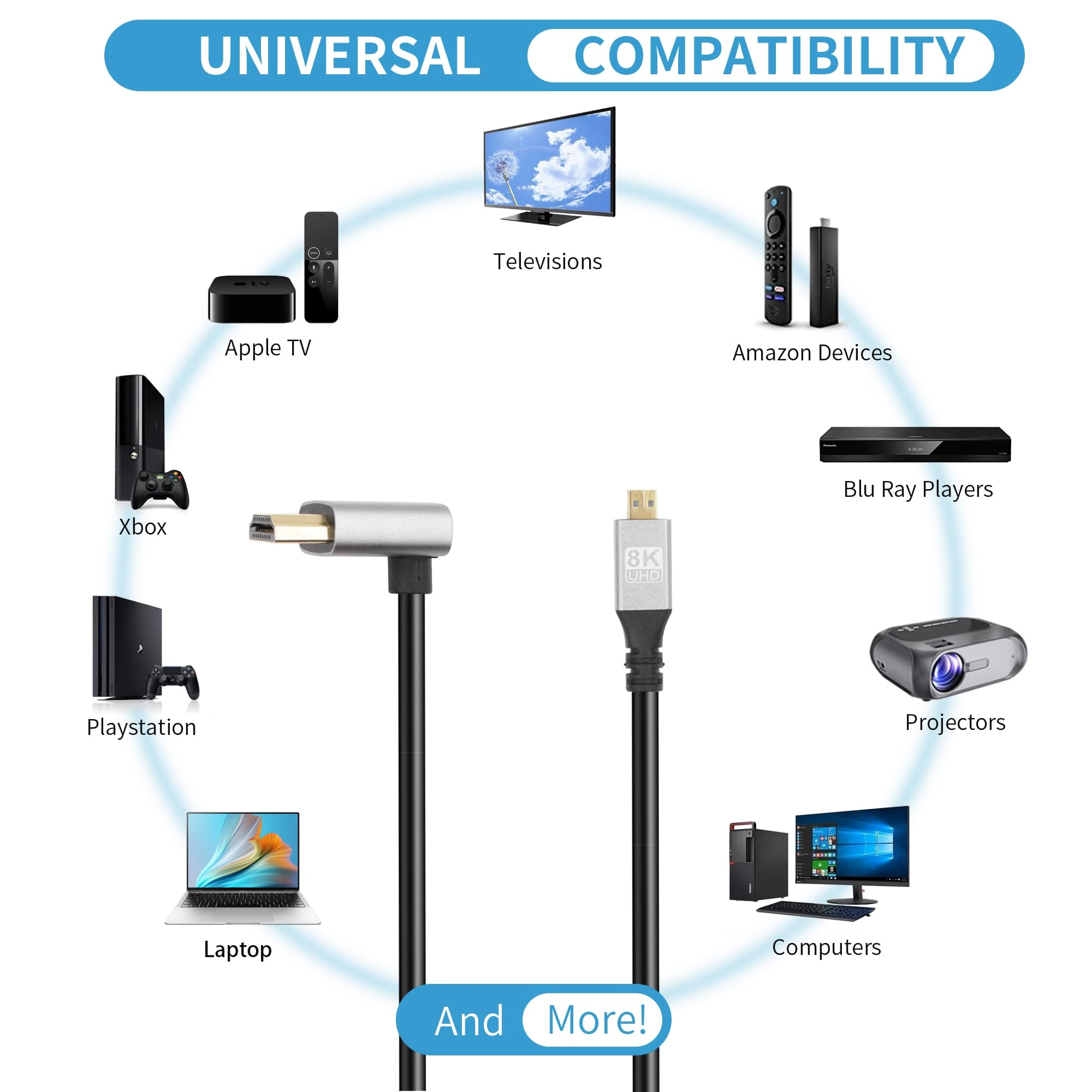 8K HDMI Cable 0.5m