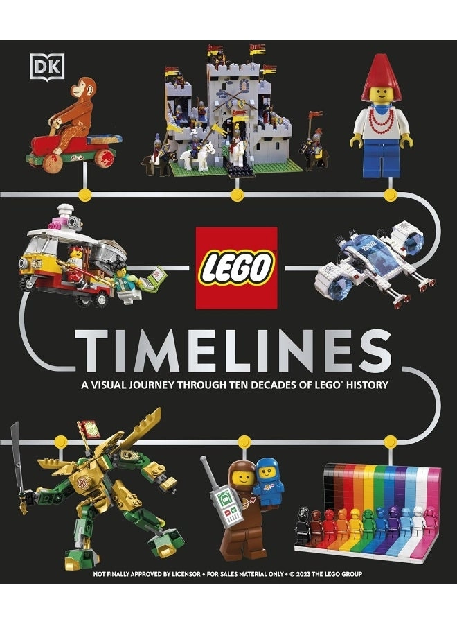 LEGO Timelines