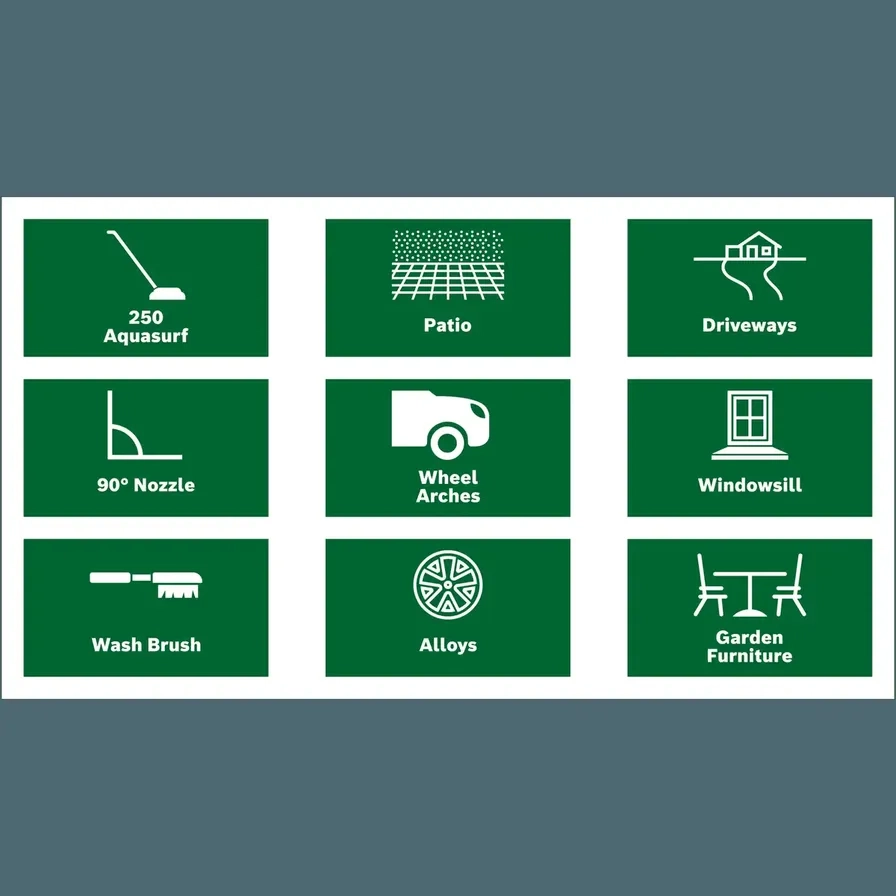 F016800611 - Pressure Washer Home and Car Cleaning Kit