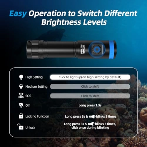 D20 Press - 100 Meters 1200LM