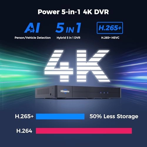4K TVI Wired Security Camera 8ch