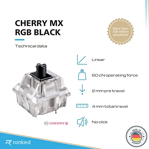 Cherry MX - 90 Pcs Plate Mounted