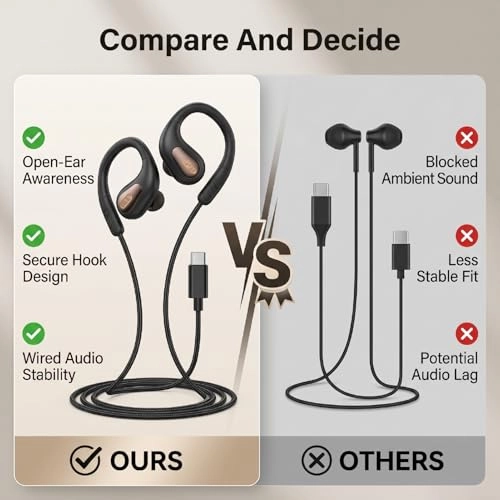 z86udevanw Wired Earbud
