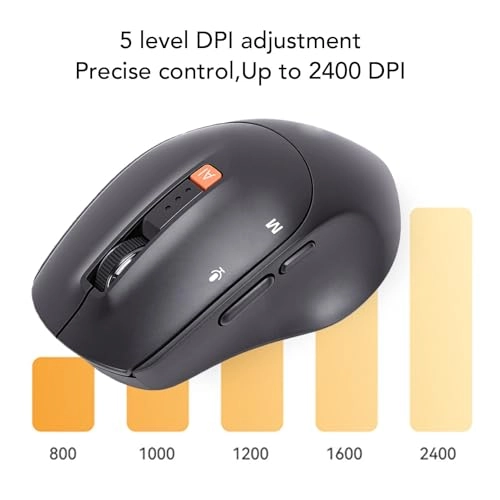AI Voice Mouse - 2.4G Bluetooth Wired