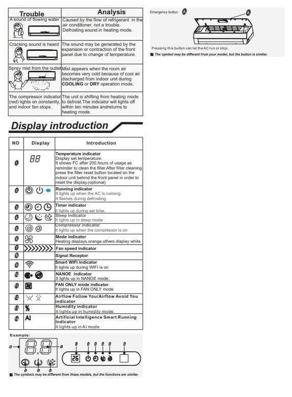 1 Ton Split Air Conditioner - 12000 BTU Rotary Compressor R410