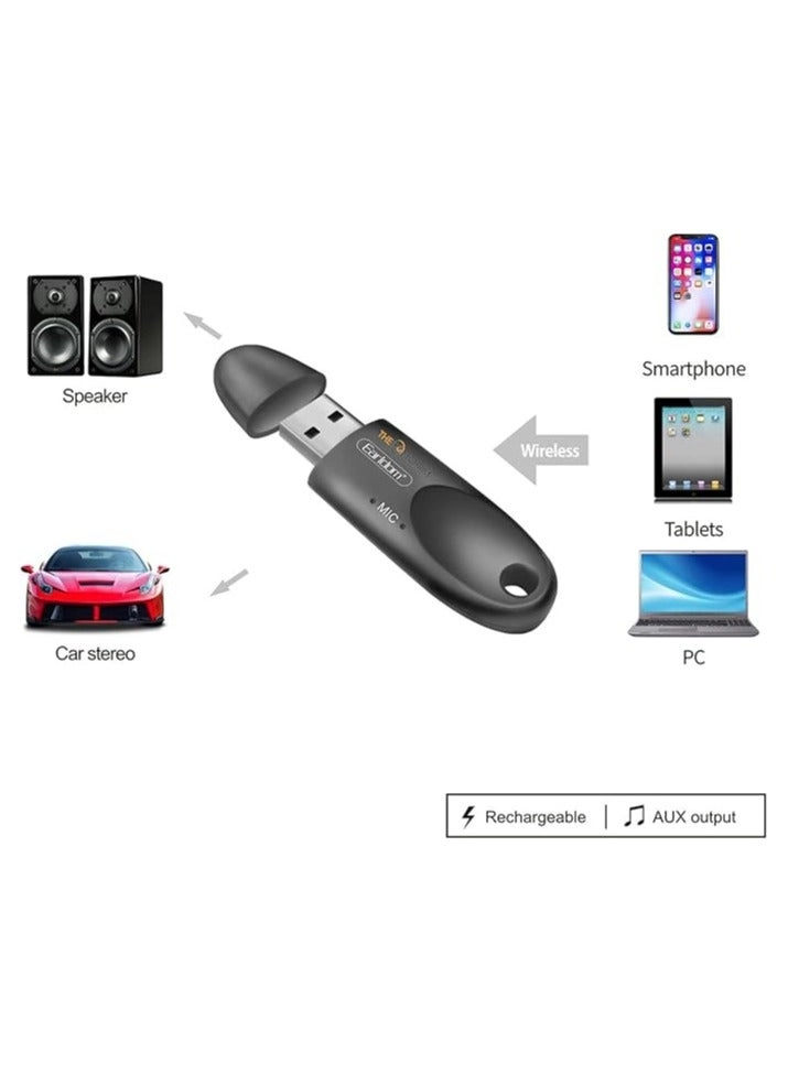 ET-M40 Wireless Bluetooth Audio Receiver 5.0