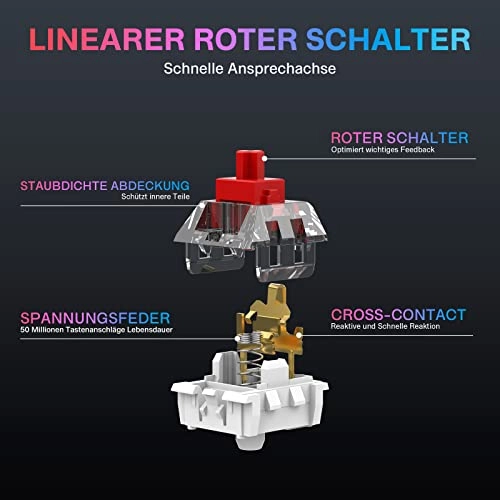 KB510 - QWERTZ Wired/Wireless
