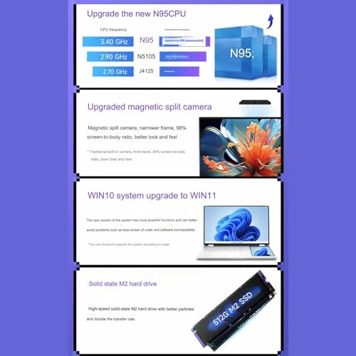 Dual Screen Laptop - 15.6'' 2 TB 16 GB 14th generation N95