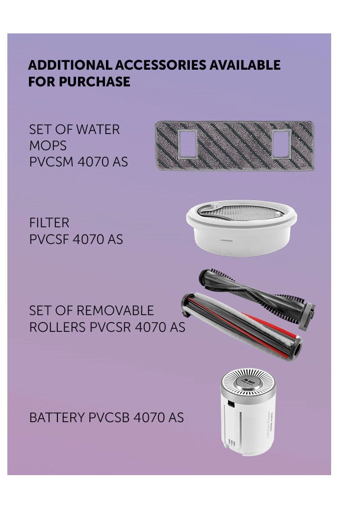 PVCS 4070 - 3000 mAh 28.8 V