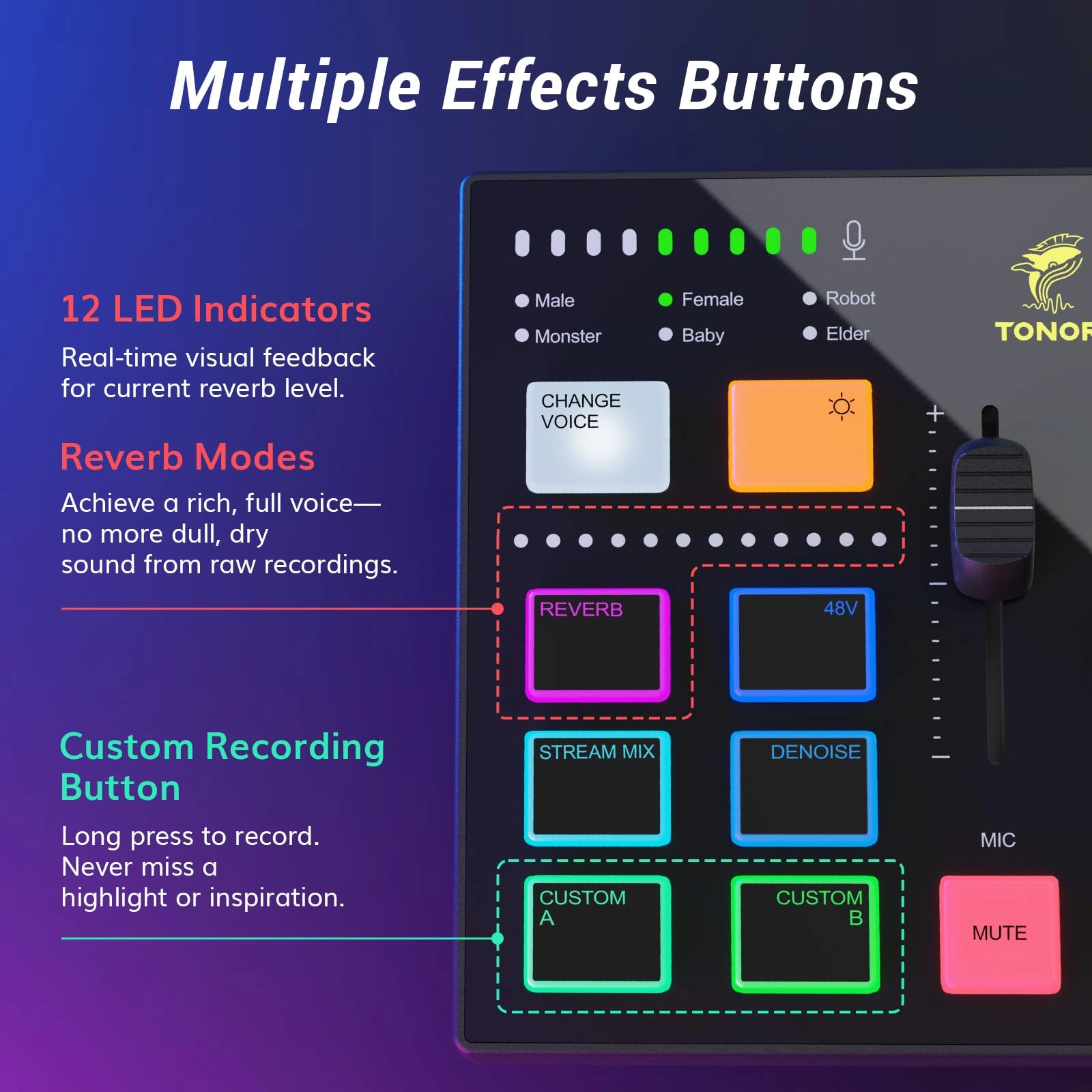 E7 Auxiliary+USB+XLR Microphone