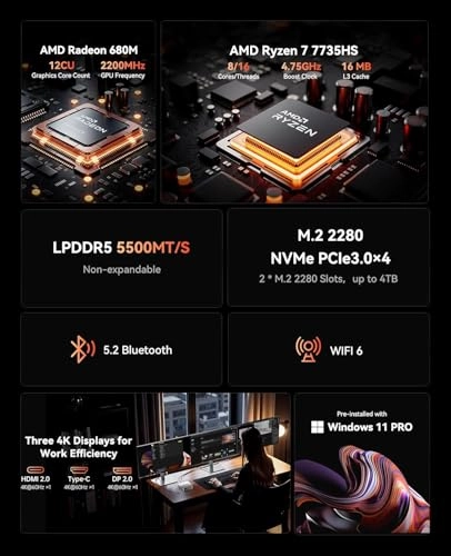 Mini PC Gaming - AMD Ryzen 7 7735HS 24GB 512GB