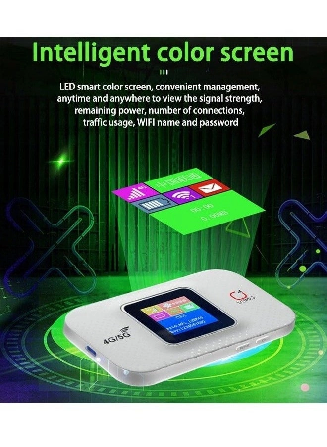 E5783 - 4G/5G WiFi 300Mbps