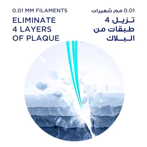 Sensisoft Toothbrush - Soft 2-Piece Pack