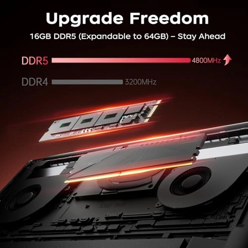 S16 - 16'' Ryzen 7 7735HS 16GB DDR5 512GB SSD