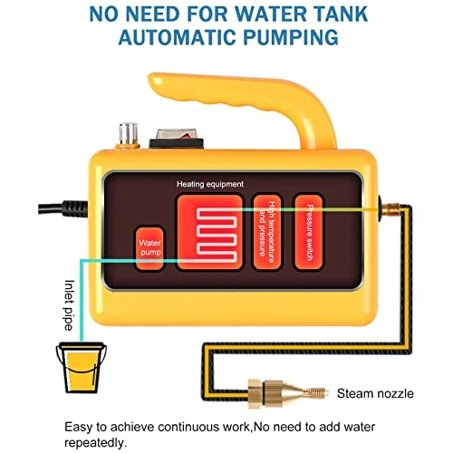Steam Cleaner - 2-3Bar